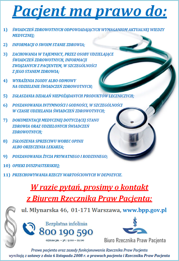 Prawa pacjenta